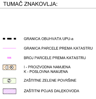 UPU-26 Vučevica - 1. Korištenje i namjena površina