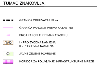 UPU-22 Vučevica - 1. Korištenje i namjena površina