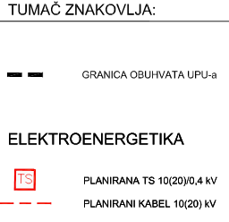 UPU-22 Vučevica - 2.2. Elektroenergetska mreža