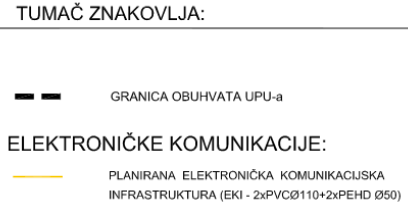 UPU-22 Vučevica - 2.3. Elektronička komunikacijska mreža