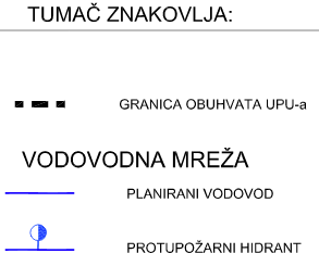 UPU-26 Vučevica - 2.4. Vodovodna mreža