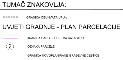 4.1. Način i uvjeti gradnje - Plan parcelacije