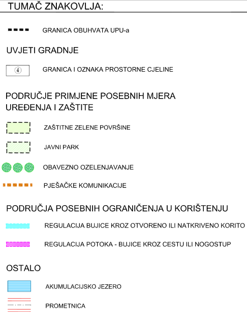 UPU-29 Kurtovići - sjever - 3. Uvjeti korištenja, uređenja i zaštite površina