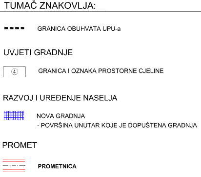 4. Način i uvjeti gradnje