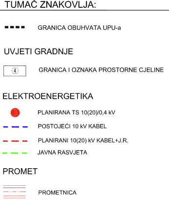 UPU-29 Kurtovići - sjever - 2.2. Elektroenergetska mreža