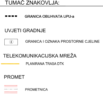 UPU-29 Kurtovići - sjever - 2.3. Telekomunikacijska mreža