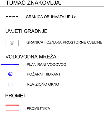 UPU-29 Kurtovići - sjever - 2.4. Vodovodna mreža