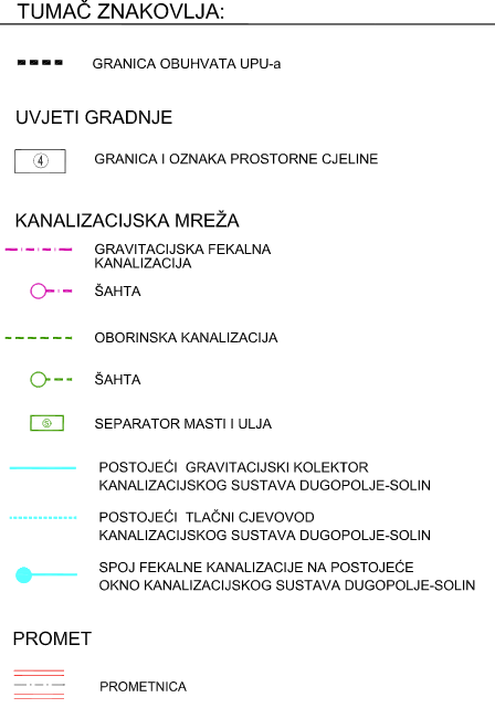 UPU-29 Kurtovići - sjever - 2.5. Kanalizacijska mreža