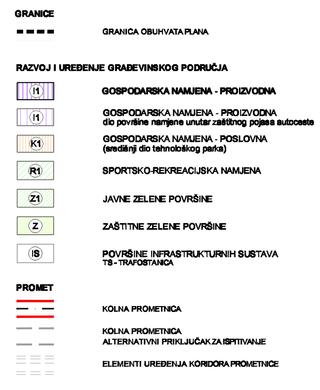 UPU-25 Vučevica - 1. Korištenje i namjena površina