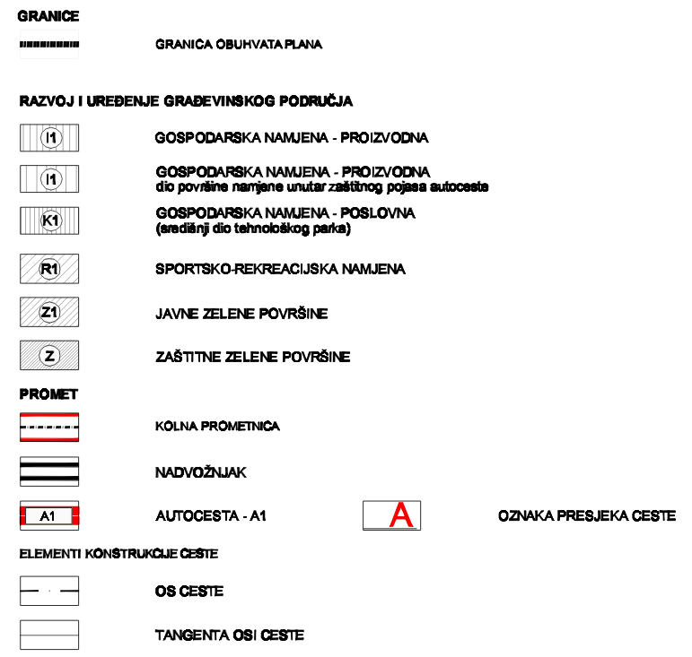 UPU-25 Vučevica - 2.1. Prometna mreža