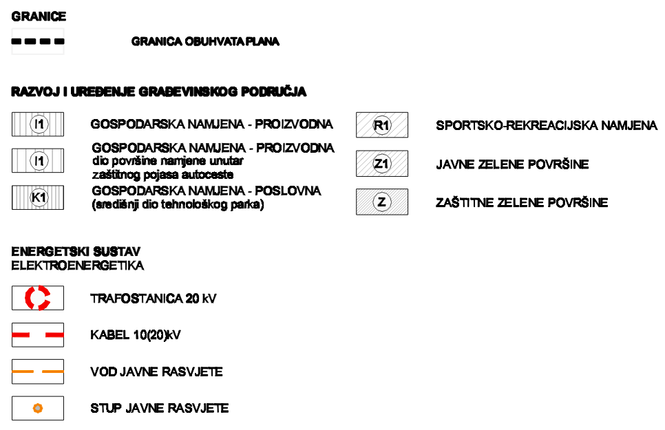 UPU-25 Vučevica - 2.3.1. Energetski sustav - elektroenergetika