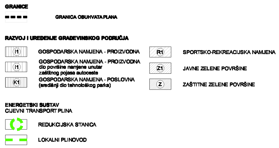 UPU-25 Vučevica - 2.3.2. Energetski sustav - plinoopskrba