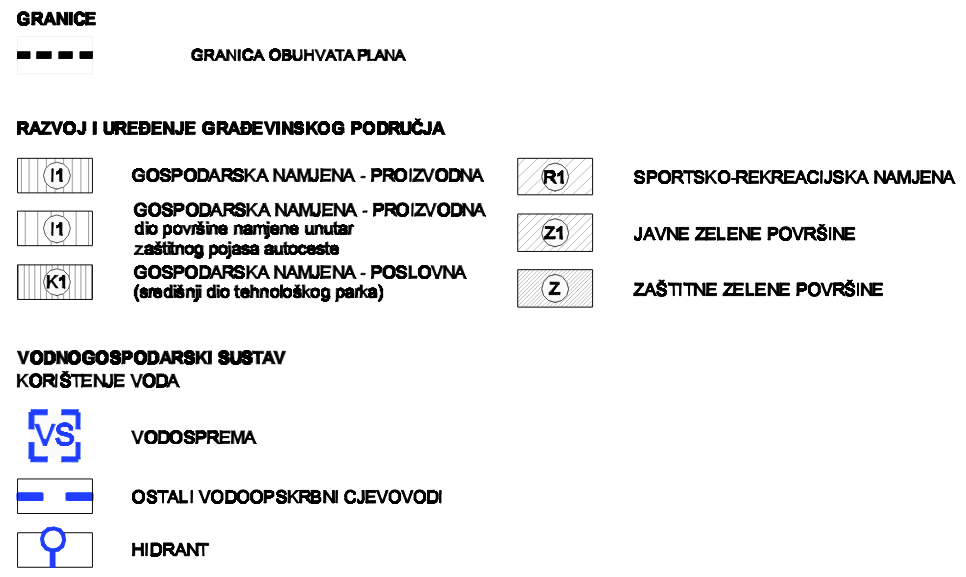 UPU-25 Vučevica - 2.4. Vodooskrba